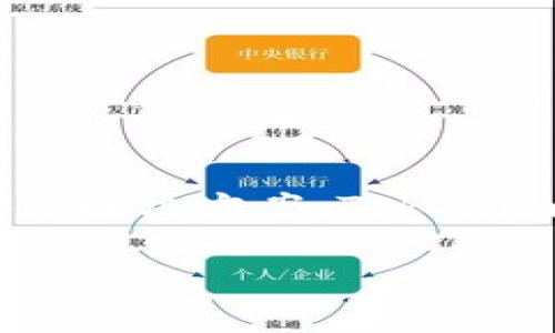 Tokenim 是一个区块链和加密货币行业相关的平台，主要集中于代币的创建、管理和交易。它提供了一系列服务，例如代币发行、智能合约开发以及去中心化金融（DeFi）解决方案。Tokenim 的目的是为开发者和企业提供一个易于使用的环境，以便他们能够在区块链上创建和运营自己的代币。同时，它也为投资者提供了一个交易和投资各种代币的市场。

如果您对这个平台有兴趣或需要进一步的信息，可以访问其官方网站或查阅相关的社区讨论。