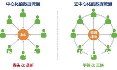 如何在imToken 2.0上享受0 ETH转账福利并提升数字资产管理效率