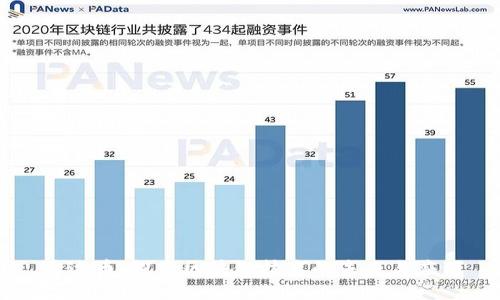 雷达币：探索区块链技术的未来与应用