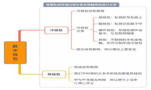 如何解决iPhone上无法下载imToken钱包的问题