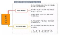 今日优币：区块链价值投资的未来趋势