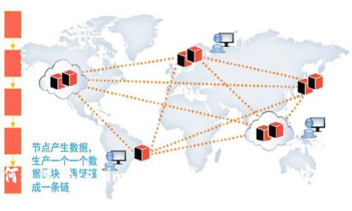 如何通过Tokenim平台赚钱：全面指南与实战技巧