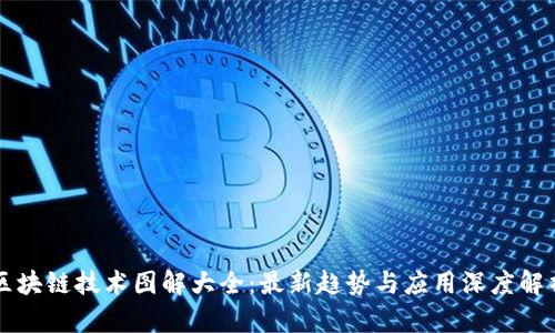 区块链技术图解大全：最新趋势与应用深度解析