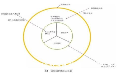 太坊TokenIM的用途解析与应用场景