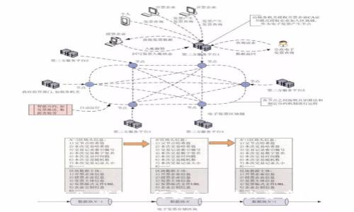 imToken 2.0 钱包如何安全地转出资产？完整指南