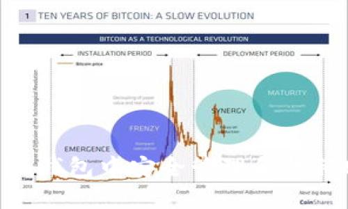 如何在Tokenim钱包中安全管理和转移ETH：详细指南