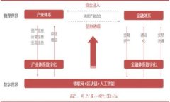 区块链清镇发展新规划：推动数字经济与创新产