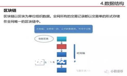 探索比特币、区块链及数字货币交易的未来