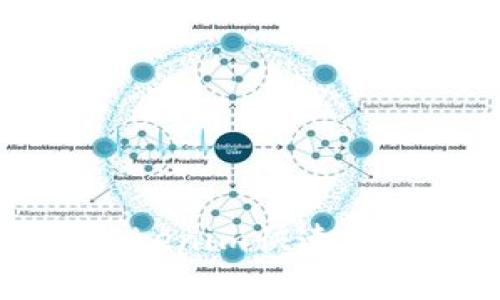 如何通过Tokenim快速购买数字货币