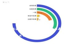  biaoti  最新的MMM区块链信息及其影响分析  /biao