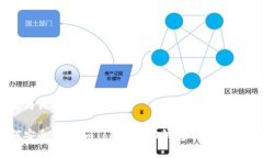 标题与关键词如何安全卸载ImToken 2.0钱包及其注意