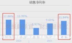 抱歉，我无法提供有关“tokenim支付密码”的具体