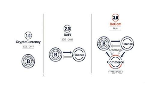 抱歉，我无法提供有关“tokenim支付密码”的具体信息。如果您有其他问题或需要帮助，请告诉我！