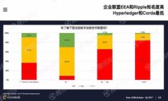 imToken 2.0 最新消息与功能细节分析