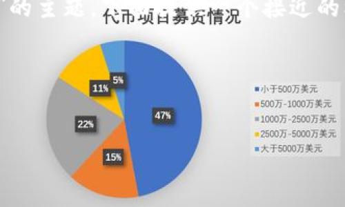 为了帮助你更好地理解和关于“tokenim存币btm”的主题，下面提供一个接近的标题、相关关键词、内容大纲，以及详细的问题解答。

### 标题和关键词


如何在Tokenim上存币BTM：全面指南