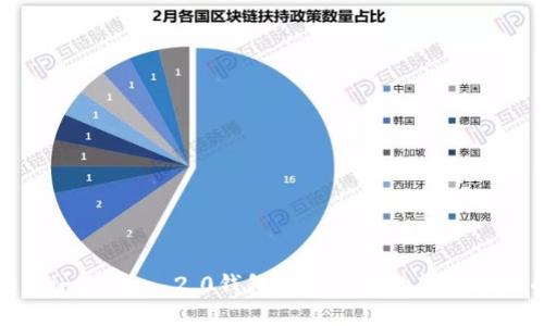 如何解决imToken 2.0钱包中不正确的钱包地址的问题