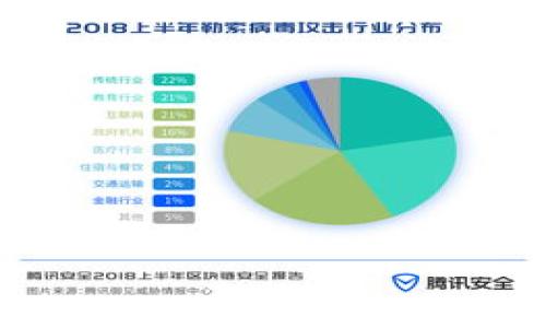 
Tokenim 1.0 迁移到 2.0 的全面指南