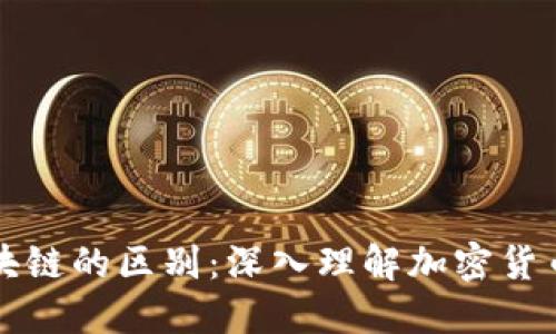 比特币与区块链的区别：深入理解加密货币与底层技术