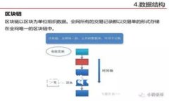 区块链波场币(TRON)投资指南：购买前你需要了解