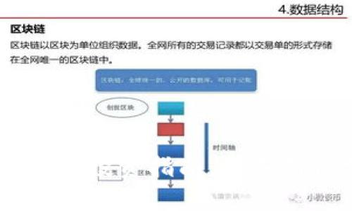 区块链波场币(TRON)投资指南：购买前你需要了解的一切