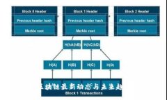 标题绿地区块链最新动态与未来趋势分析