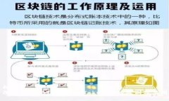 标题深入解析：ATToken与Tokenim的区别及应用