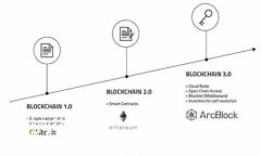 submission如何在Tokenim平台上提取EOS：详细指南