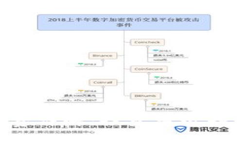 Tokenim波场矿工费详解：投资者必知的费用结构与策略