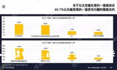 深入解读Ubuk：区块链世界的新兴货币