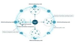 TokenIM最新版下载：安全便捷的数字货币管理工具