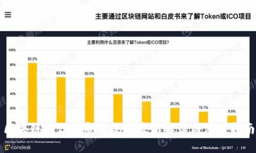 区块链会议室命名规则最新解读与应用指南