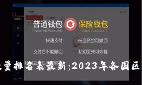 全球区块链数量排名表最新：2023年各国区块链生态概况