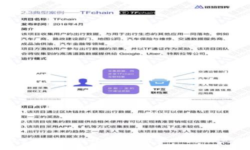 链克币：区块链技术的实用案例与未来发展