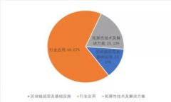 Tokenim高清截图：快速获取高质量图片的最佳指南