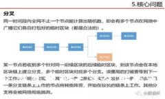 标题  imToken 2.0 钱包地址无法使用的原因及解决方