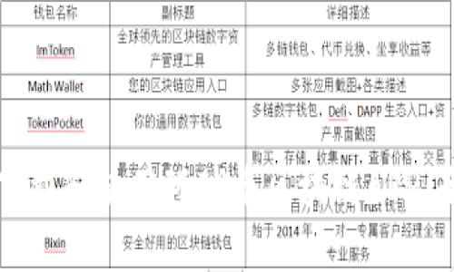 如何有效下载和使用环球币区块链APP：全方位指南