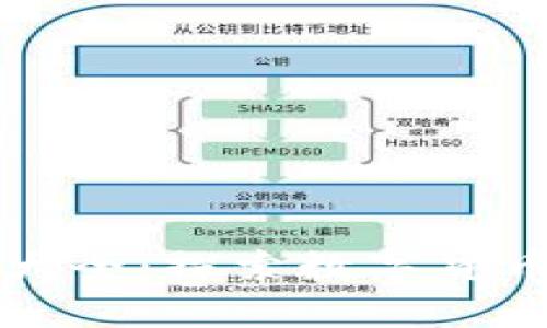 区块链炒币图片大全：探索数字货币世界的视觉盛宴