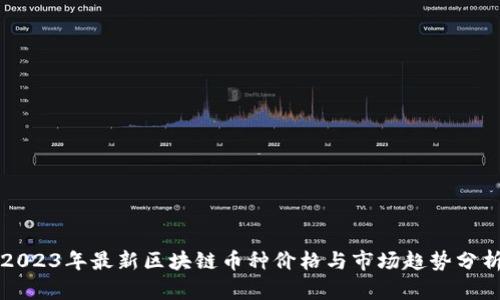 2023年最新区块链币种价格与市场趋势分析