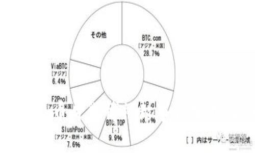 区块链克币哥微博被封事件分析及影响