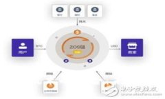 数字币与5G区块链技术的结合：未来金融和科技的