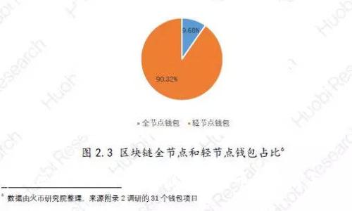 单向区块链技术如何推动比特币的发展与应用