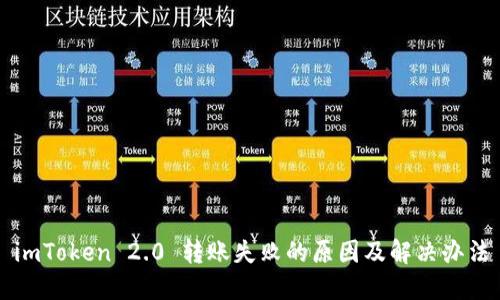 imToken 2.0 转账失败的原因及解决办法