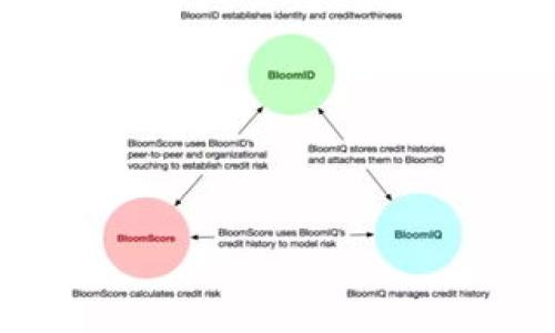   如何调节TokenIM矿工费以提高交易效率 / 

 guanjianci TokenIM, 矿工费, 调节矿工费, 数字货币交易 /guanjianci 

## 内容主体大纲

1. **引言**
   - 什么是TokenIM？
   - 为什么调节矿工费重要？

2. **矿工费的基本概念**
   - 矿工费的定义
   - 矿工费的计算方式
   - 矿工费对交易速度的影响

3. **如何在TokenIM中调节矿工费**
   - 访问TokenIM钱包
   - 找到矿工费设置选项
   - 调节矿工费的具体步骤

4. **矿工费的最佳实践**
   - 理解网络拥堵情况
   - 如何选择合适的矿工费
   - 常见的矿工费策略

5. **调节矿工费时需注意的问题**
   - 高矿工费可能导致的损失
   - 低矿工费的风险
   - 矿工费的动态变化

6. **总结**
   - 调节矿工费的重要性
   - TokenIM用户的建议与心得

7. **常见问题解答**
   - 问题1: TokenIM的矿工费是否可以在交易后调整？
   - 问题2: 如何判断当前的矿工费水平？
   - 问题3: 调节矿工费对交易成功率的影响是什么？
   - 问题4: 如果我的交易一直在“待处理”状态该怎么办？
   - 问题5: TokenIM支持哪些加密货币的矿工费调节？
   - 问题6: 其他钱包的矿工费与TokenIM相比较如何？

---

### 1. 引言

随着加密货币的兴起，越来越多的用户开始使用TokenIM这样的数字货币钱包进行交易。在这些交易中，矿工费用成为了一个关键因素，直接影响到交易的速度和成功率。如果用户在交易中没有合理调节矿工费，可能会导致资金的延误损失。

### 2. 矿工费的基本概念

#### 矿工费的定义

矿工费，即交易费用，是指用户在使用区块链进行交易时，需要支付给矿工的一定金额。这笔费用主要用于激励矿工进行交易处理，并将交易打包进区块链。

#### 矿工费的计算方式

矿工费的计算方式通常是基于交易数据的大小（以字节为单位）和市场供需的而定。随着网络拥堵程度的提高，矿工费也会随之上涨。

#### 矿工费对交易速度的影响

较高的矿工费会使交易在网络中优先被处理，而低矿工费则可能导致交易被延迟，甚至长时间处于待处理状态。

### 3. 如何在TokenIM中调节矿工费

#### 访问TokenIM钱包

首先，用户需要打开自己的TokenIM钱包，进入主界面。在这里，用户可以查看自己的资产和交易记录。

#### 找到矿工费设置选项

在进行交易时，系统会提示用户输入矿工费。通常在交易确认页面，都能找到相关的设置选项。

#### 调节矿工费的具体步骤

用户可以通过滑块、文本框等方式进行调节。建议在网络拥堵时适当增加费用，而在网络畅通时可以适当减少费用以节省开支。

### 4. 矿工费的最佳实践

#### 理解网络拥堵情况

了解当前的网络拥堵情况至关重要。可以通过一些实时数据分析网站查看当前网络的矿工费趋势。

#### 如何选择合适的矿工费

根据网络情况，用户可以选择适合当前交易优先级的矿工费。例如，急需处理的交易可以选择较高的矿工费，而非紧急的交易则可以选择较低的费率。

#### 常见的矿工费策略

用户可以设定自动调节矿工费的策略，以便在网络状况变化时自动选择合适的费率，这在TokenIM中也能够很好地实现。

### 5. 调节矿工费时需注意的问题

#### 高矿工费可能导致的损失

虽然提高矿工费可以加快交易速度，但这笔费用实际上是可以避免的。因此，用户需权衡费用与速度之间的关系。

#### 低矿工费的风险

若矿工费设置过低，交易可能会长时间处于待处理状态，甚至最终失败。因此，在设置矿工费时应保持谨慎。

#### 矿工费的动态变化

矿工费是动态变化的，受市场供求及网络拥堵影响显著，这就要求用户在交易前多做功课，了解当前行情。

### 6. 总结

调节TokenIM的矿工费不仅关乎交易速度，还影响用户的资金流动性。通过合理的调节，用户能够在节省费用的同时，确保交易顺利完成。

### 7. 常见问题解答

#### 问题1: TokenIM的矿工费是否可以在交易后调整？

矿工费一旦设置并提交交易就无法更改。不过，在不同交易中可以根据需要重新设置。

#### 问题2: 如何判断当前的矿工费水平？

用户可以参考一些在线工具，实时查询当前网络状态和建议的矿工费用，确保选择适合的费用。

#### 问题3: 调节矿工费对交易成功率的影响是什么？

调节矿工费直接影响交易被确认的优先级，高费用能确保交易更快被处理，反之则容易导致延迟。

#### 问题4: 如果我的交易一直在“待处理”状态该怎么办？

用户可以考虑提高矿工费或等待网络环境改善，通常大部分交易在一定时间后会被确认。

#### 问题5: TokenIM支持哪些加密货币的矿工费调节？

TokenIM支持多种加密货币的矿工费调节功能，用户可以根据不同的资产情况选择相应的费用设置。

#### 问题6: 其他钱包的矿工费与TokenIM相比较如何？

不同的钱包有其独特的手续费设置机制，建议用户根据自身的使用习惯和需求，选择最合适的数字货币钱包。

 以上内容仅为大纲和部分问题解答的示例，具体内容拓展可在各个部分进一步细化，达到3700字的要求。