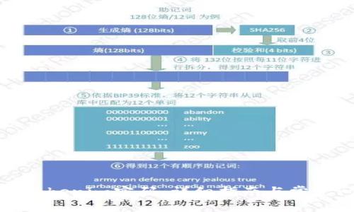 如何重置Tokenim密码：详细指南与常见问题解答