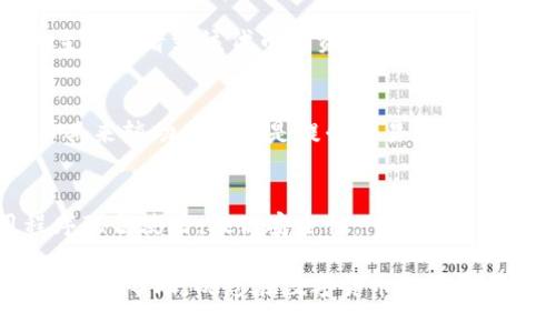 如何将TokenIM转移到火币交易所：完整指南  
关键词：TokenIM, 火币交易所, 转账, 加密货币  

### 内容主体大纲

1. **前言**
   - 介绍TokenIM和火币交易所
   - 转账的目的和意义

2. **TokenIM简介**
   - TokenIM是什么
   - TokenIM的功能和特色

3. **火币交易所简介**
   - 火币交易所的背景
   - 火币交易所的优势

4. **准备工作**
   - 创建火币账户
   - 了解TokenIM钱包的操作

5. **TokenIM转账步骤**
   - 登录TokenIM
   - 选择要转账的资产
   - 输入火币的接收地址

6. **确认转账**
   - 检查转账信息
   - 提交转账请求

7. **转账后的操作**
   - 在火币交易所确认到账
   - 可以进行的后续操作，比如交易

8. **常见问题解答**
   - 相关问题1：转账失败怎么办？
   - 相关问题2：转账需要多久才能到达火币？
   - 相关问题3：TokenIM的安全性如何？
   - 相关问题4：如何添加新代币到TokenIM？
   - 相关问题5：在火币交易所如何更好地交易？
   - 相关问题6：如何安全地使用加密货币钱包？

### 详细内容

#### 1. 前言
随着区块链技术的迅速发展，越来越多的用户开始使用加密数字货币进行投资和交易。TokenIM作为一款值得信赖的钱包应用，提供了方便的代币管理功能，而火币交易所则是全球知名的数字货币交易平台。在这份指南中，我们将详细介绍如何将TokenIM转移到火币交易所，为您提供清晰的操作步骤和注意事项。

#### 2. TokenIM简介
##### TokenIM是什么
TokenIM是一款多功能的数字货币钱包，它支持多种加密货币，提供安全、便捷的资产管理服务。用户可以通过TokenIM轻松管理自己的数字资产，支持快速转账和交易。

##### TokenIM的功能和特色
TokenIM的特色在于它的多货币支持和用户友好的界面。用户可以随时查看自己的资产余额，进行代币转账和收款。同时，TokenIM也注重安全性，提供多种安全措施如指纹识别和密码保护。

#### 3. 火币交易所简介
##### 火币交易所的背景
火币交易所成立于2013年，总部位于新加坡，是全球领先的数字货币交易平台之一。火币支持多种数字货币的交易，并提供丰富的交易工具和数据分析功能。

##### 火币交易所的优势
火币交易所的优势在于其高流动性和用户信任。平台上的买卖盘深度较大，用户能够快速以合理的价格完成交易。此外，火币还提供多种国际化的交易对和投资选择，满足不同用户的需求。

#### 4. 准备工作
##### 创建火币账户
要将TokenIM转移的资产转入火币交易所，用户需要先在火币官网注册一个账户。在注册时，需要提供有效的邮箱或手机号码，按照平台的验证流程完成注册。

##### 了解TokenIM钱包的操作
在开始转账之前，用户需要熟悉TokenIM的基本操作，包括如何查看资产余额、选择转账方式及操作流程，从而在转账时能够更加顺利。

#### 5. TokenIM转账步骤
##### 登录TokenIM
打开TokenIM应用，输入登陆所需的密码或生物识别信息进行验证，成功登录后能够看到主界面上的资产列表。

##### 选择要转账的资产
在TokenIM主界面，找到需要转账的代币，点击进入该代币的详细信息页面，选择“转账”选项以开始转账流程。

##### 输入火币的接收地址
用户需要在火币交易所的“充值”页面找到对应代币的接收地址，复制并粘贴到TokenIM的转账页面中。确保接收地址准确无误，以免出现资产损失的情况。

#### 6. 确认转账
##### 检查转账信息
在提交转账请求之前，务必检查所有填写的信息，包括接收地址、转账金额以及网络费用。确保信息无误是保证转账顺利进行的关键步骤。

##### 提交转账请求
确认信息无误后，点击“提交”按钮，TokenIM将根据用户输入的信息开始处理转账请求。通常情况下，转账需要数分钟到数小时不等，具体时间应根据网络状况而异。

#### 7. 转账后的操作
##### 在火币交易所确认到账
一旦转账完成，用户可以登录火币交易所，到“资产”界面查看该代币的余额是否增加。如果没有到账，用户应检查TokenIM的转账记录，并联系火币客服寻求帮助。

##### 可以进行的后续操作，比如交易
到账后，用户可根据个人需求进行交易，选择合适的时机和价格进行买卖操作。火币平台上提供的多种交易工具能帮助用户做出更加明智的决策。

#### 8. 常见问题解答
##### 问题1：转账失败怎么办？
转账失败可能有多种原因，比如网络拥堵、接收地址错误等。如果转账失败，用户应检查转账记录、确认接收地址的准确性，并考虑重新发送转账请求。如果问题依然存在，应及时咨询TokenIM或火币的客服。

##### 问题2：转账需要多久才能到达火币？
通常情况下，转账所需时间由网络状况及所使用的区块链类型决定。有时转账可以在几分钟内完成，但在区块拥堵的情况下，可能需要更长时间。用户也可以在TokenIM上查看转账的状态和历史记录。

##### 问题3：TokenIM的安全性如何？
TokenIM采用多层加密技术和安全验证机制，保障用户资产的安全。此外，用户可以设置复杂的密码和启用二次验证等功能来提升账户的安全性。

##### 问题4：如何添加新代币到TokenIM？
若要在TokenIM中添加新代币，用户可以通过TokenIM的“添加代币”功能，输入对应的合约地址，进行搜索和添加。添加成功后，用户即可在主界面看到该代币的资产信息。

##### 问题5：在火币交易所如何更好地交易？
用户在火币交易所进行交易时，可以使用止损和止盈策略、设置限价单等方式来管理风险。同时，关注市场动态，利用平台提供的技术分析工具来辅助决策也是提升交易成功率的关键。

##### 问题6：如何安全地使用加密货币钱包？
使用加密货币钱包时，用户应谨慎保管私钥和助记词，不随便向他人泄露个人信息。定期检查账户的登录记录，并与可信赖的软件和应用程序配合使用，提高安全性。

通过以上内容，用户可以全面了解如何将TokenIM转移到火币交易所，并解决在转账过程中可能出现的各种疑问和问题。希望这些信息对您有所帮助，祝您在数字货币的世界中顺利交易！