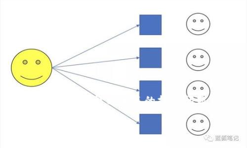 在您的请求中提及了“警方”和“imtoken2.0”，这提示我需要围绕加密货币和警方相关的执法问题来构建内容。以下是我为您设计的的、关键词、内容大纲及相关问题。

如何应对警方对加密货币的监管和审查？探索ImToken 2.0时代的安全与合法性