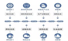 人民智库区块链最新消息：2023年中国区块链市场