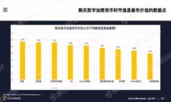 如何找回Tokenim交易密码？完整指南与解决方案