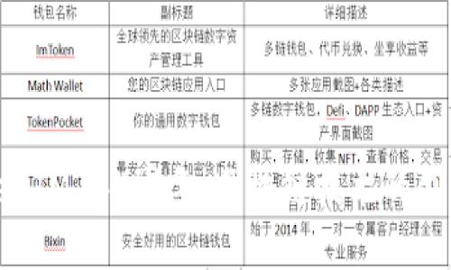 庆祝TokenIM 44周年：区块链技术的创新与发展