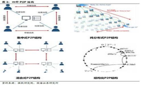 AOT币区块链：构建可信的数字经济生态